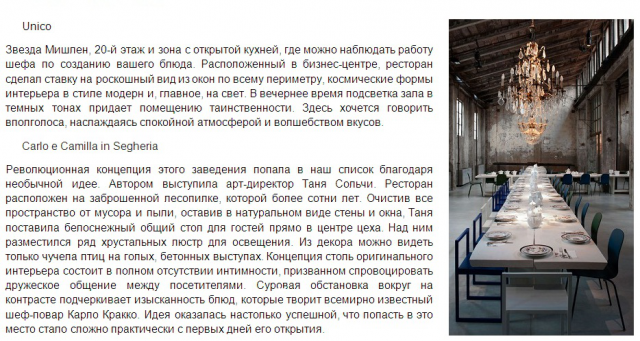 5 лучших ресторанных интерьеров Милана