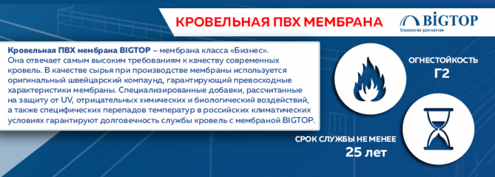 Баннер для товаров ТМ "Bigtop"