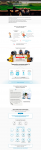 Landing page (Продающая страница)