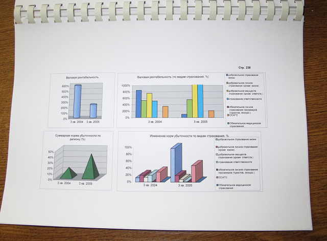 Фрагмент работы