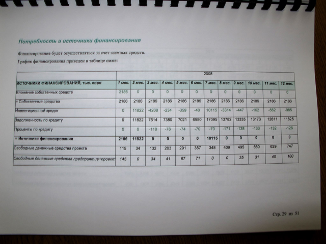 Фрагмент работы