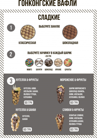 Разработка дизайна меню для Bambyk Lounge Bar