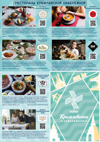 Туристическая карта г. Казань