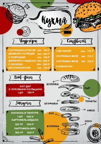 Меню Для Бургерной