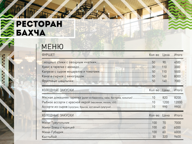 Презентация по кейтерингу