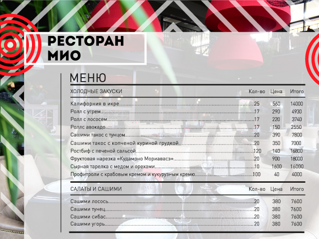 Презентация по кейтерингу