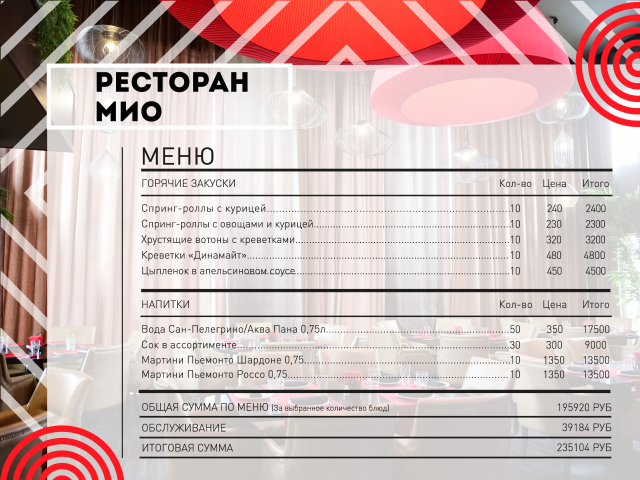 Презентация по кейтерингу