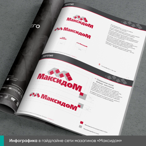 Инфографика в брендбук