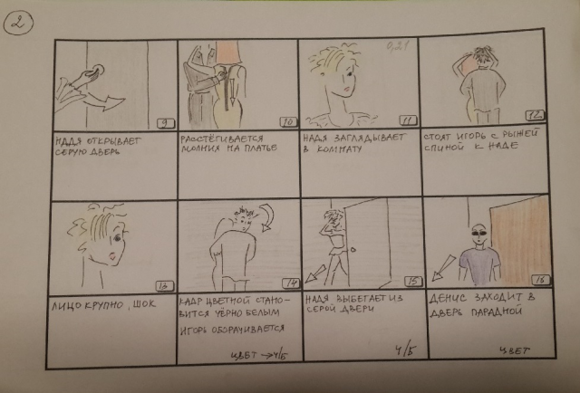 Раскадровка к сценарию "Она тебя не забудет" лист 2