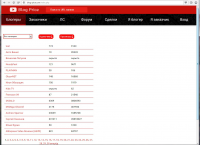 Код на PHP+JavaScript+"Админка"