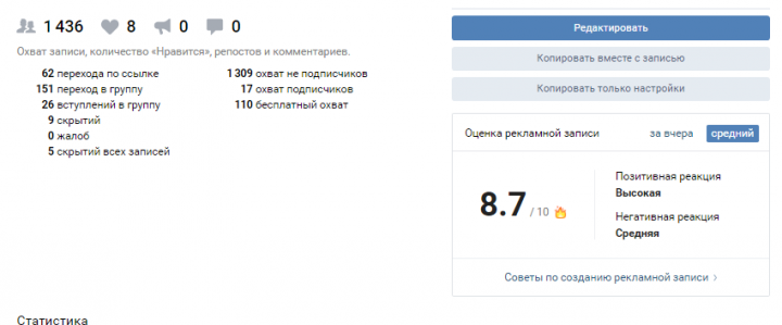 пример моей рекламной кампании