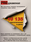 Работа 982739