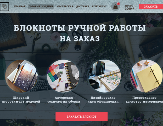 Создание авторского блокнота на заказ