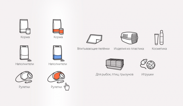 Иконки на разные категории зоотоваров
