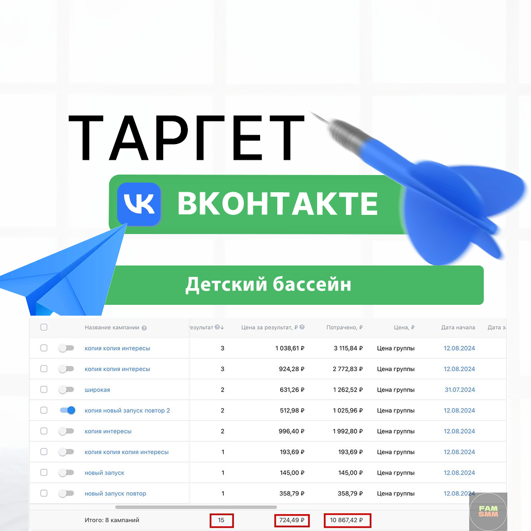 Продвижение детского бассейна