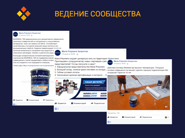 Ведение сообщества Maris Polymers