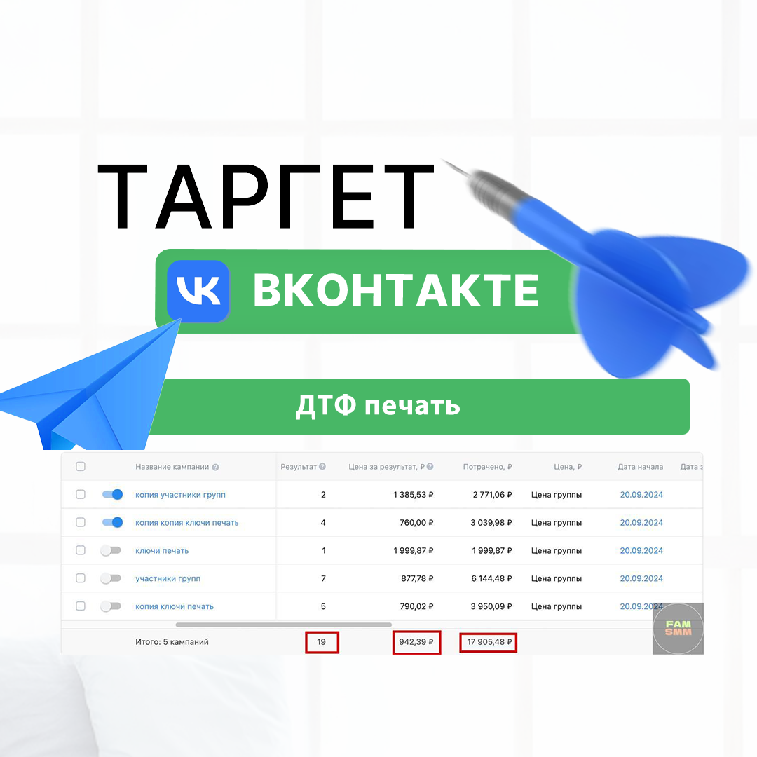 Продвижение ДТФ печать