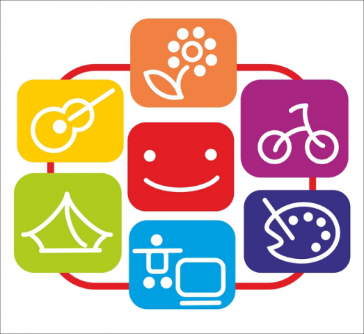 Mindmapping