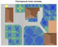 Секторный полив
