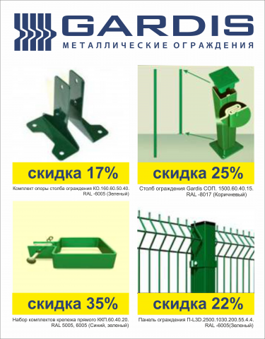 Баннеры РСЯ