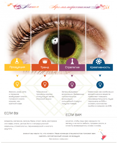 Работа 3496228