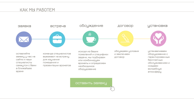 Работа 3497681