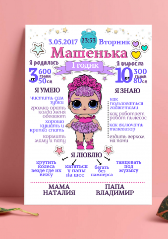 Постер достижений на годик / метрика