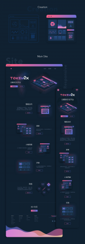 Token0x