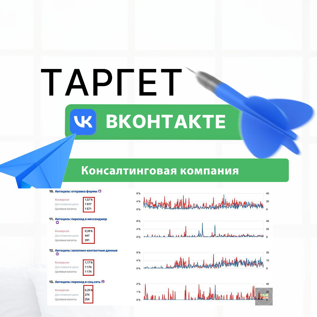 Продвижение консалтинговая компания