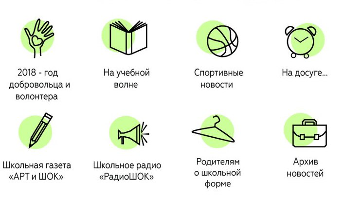 Иконки главной страницы сайта школы