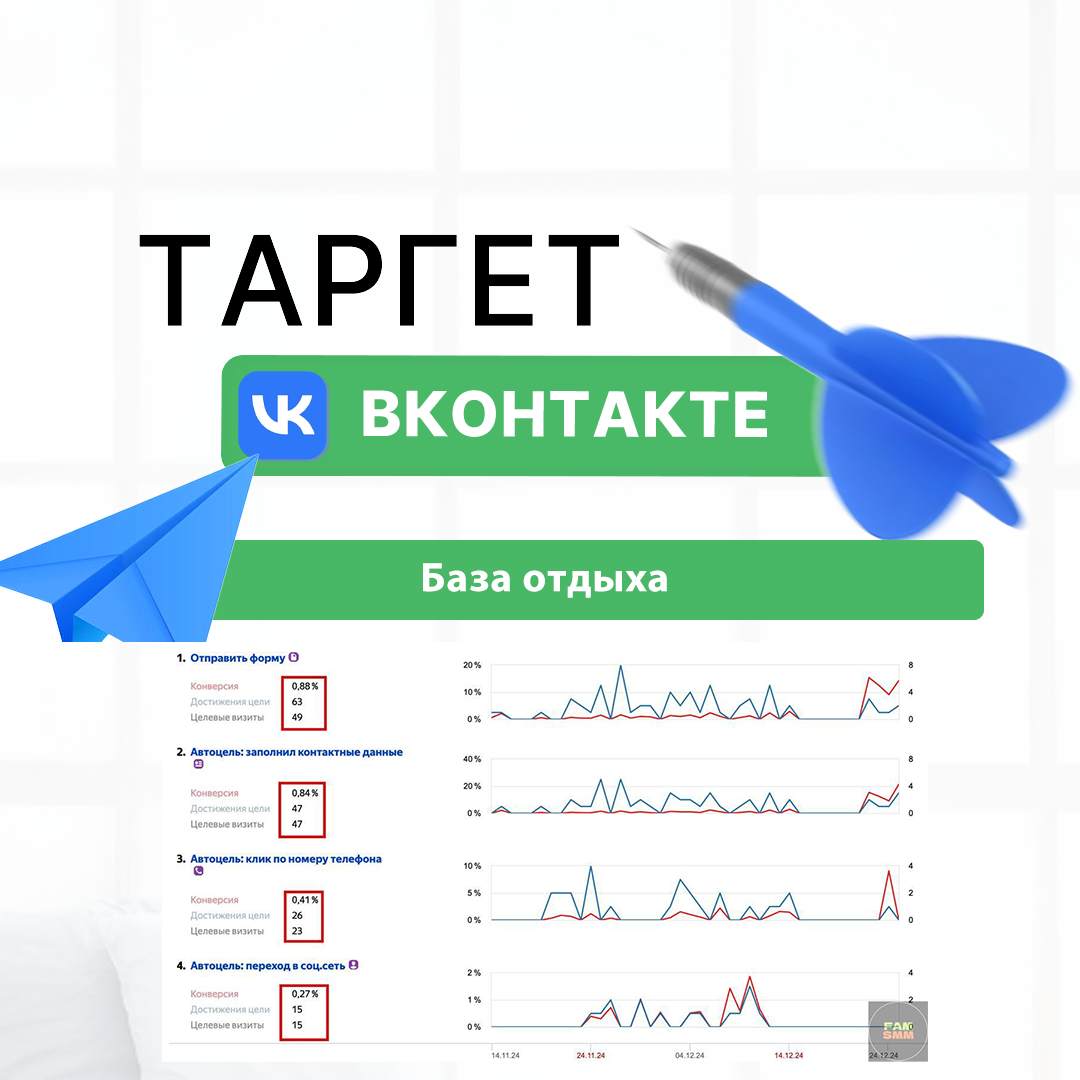 Продвижение базы отдыха на Новый год