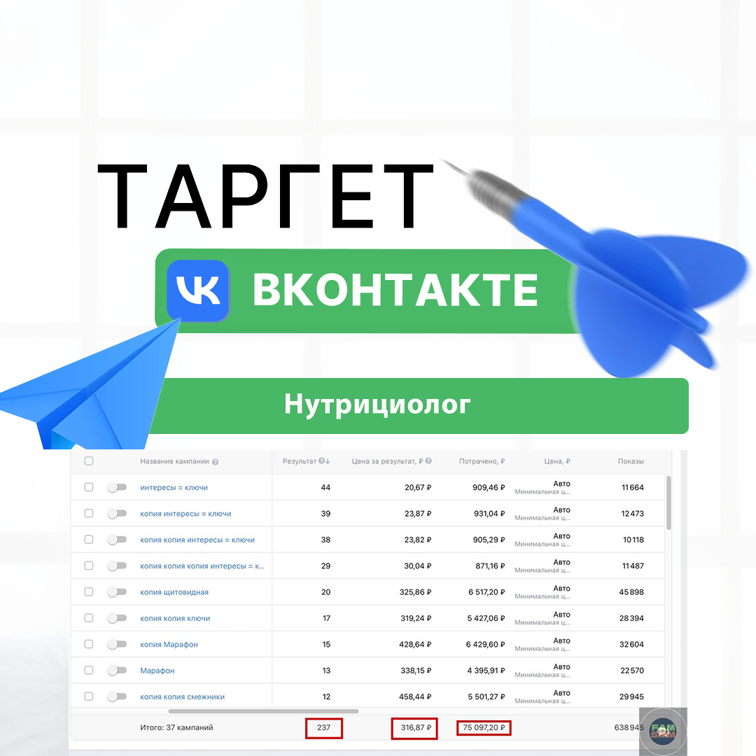 Продвижение нутрициолога