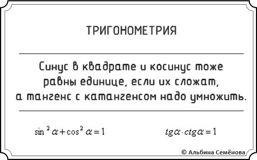 Стих для запоминания темы урока(любой предмет)