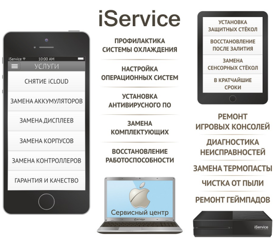 Векторные баннеры для сервис-центра.