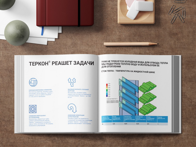 Вёрстка каталога Теркон-КТТ