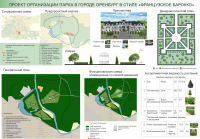 Организация городской парковой зоны