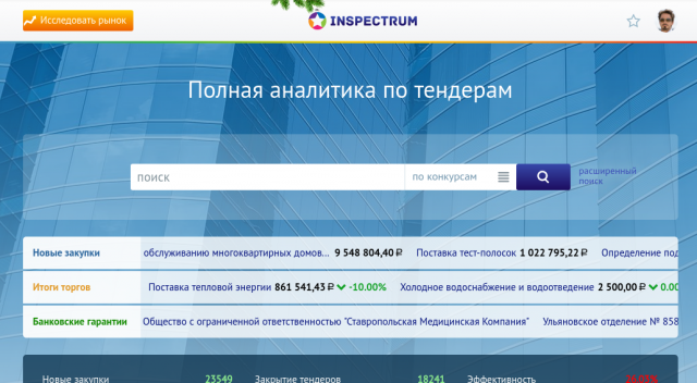 Портал аналитики закупок