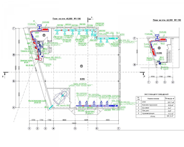 ОВ СТО ул. Троицкая 85