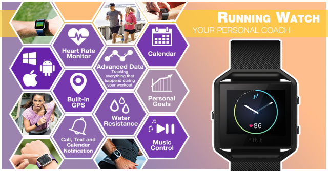 Running Watch