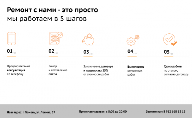 Презентация для компании