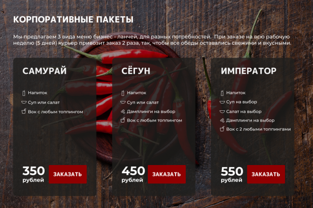 Презентация для сети кафе