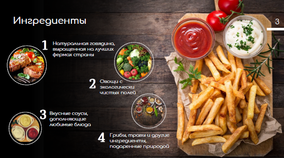Презентация для бургерной
