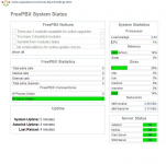 Сервер IP-телефонии Asterisk
