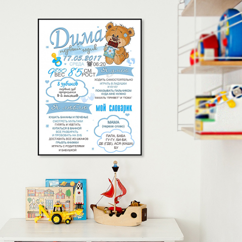 Плакат достижений/метрика для новорожденных