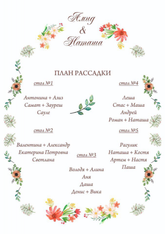 План рассадки гостей