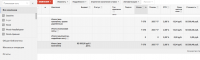 РК в AdWords на английском языке для трейдера