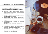 Презентация по франчайзингу
