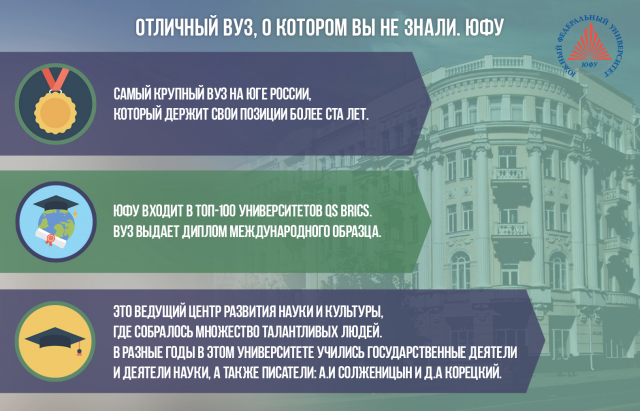 Университет