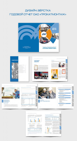 Дизайн, верстка и допечатная подготовка годового отчета