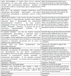 Перевод для сайта 3